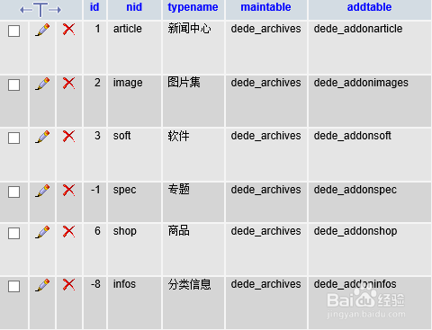 DEDECMS织梦“读取附加信息出错”的解决方案